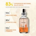 Dr.Rashel Vitamin C Niacinamide & Brightening Primer Serum 100ml - Image 3