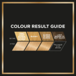 L'Oreal Preference Infinia 8 California Natural Mid Blonde Hair Dye - Image 3