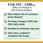 Nature's Bounty Fish Oil Coated Odorless 1200mg 200 Softgels - Image 4