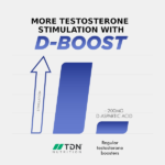 TDN Nutrition TESTO-MX Testosterone Boosters for Men 120 Capsules - Image 2