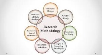 How Does Selecting Improper Methodology Affect the Findings Negatively?